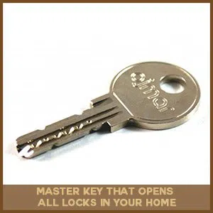 Logan Locksmith Shop Richmond, TX 281-941-2865 Logan Locksmith Shop Richmond, TX 281-941-2865 - master-key